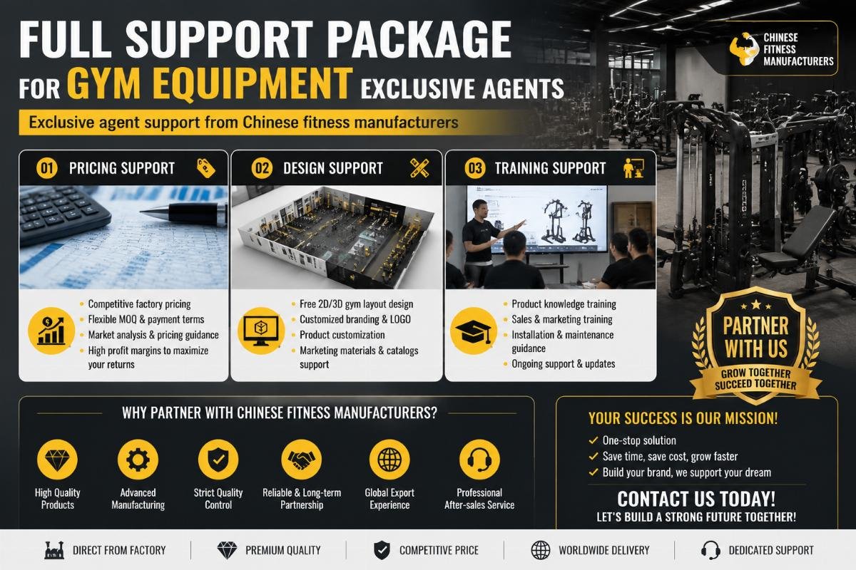Exclusive agent support from Chinese fitness manufacturers Full support package for gym equipment exclusive agents including pricing, design and training
