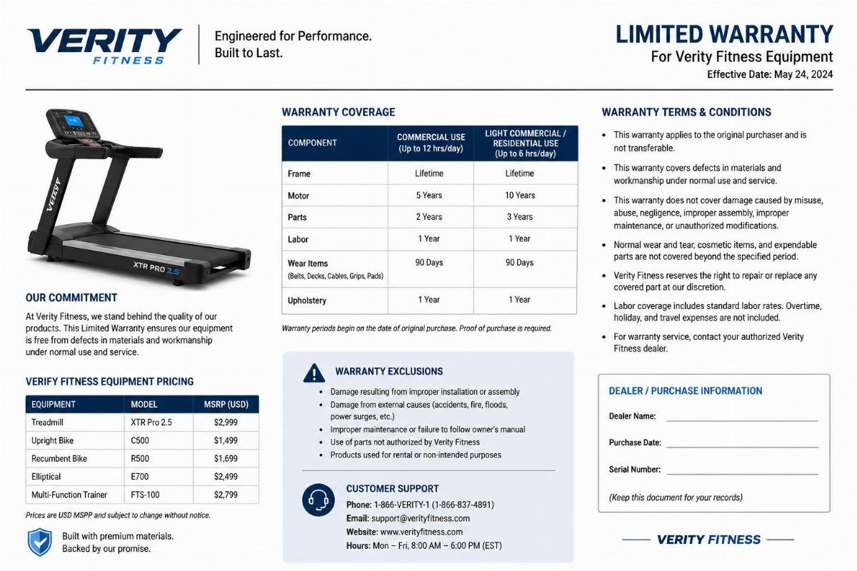 verify fitness equipment manufacturer pricing and warranty terms A sample of a clear, one-page warranty document for fitness equipment